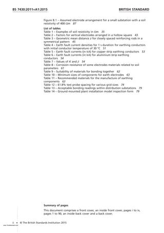 Figure B.1 – Assumed electrode arrangement for a small substation with a soil
resistivity of 400 Ωm 87
List of tables
Table 1 – Examples of soil resistivity in Ωm 35
Table 2 – Factors for vertical electrodes arranged in a hollow square 43
Table 3 – Geometric mean distance z for closely spaced reinforcing rods in a
symmetrical pattern 45
Table 4 – Earth fault current densities for 1 s duration for earthing conductors
with initial conductor temperature of 30 °C 51
Table 5 – Earth fault currents (in kA) for copper strip earthing conductors 53
Table 6 – Earth fault currents (in kA) for aluminium strip earthing
conductors 54
Table 7 – Values of K and β 54
Table 8 – Corrosion resistance of some electrodes materials related to soil
parameters 61
Table 9 – Suitability of materials for bonding together 62
Table 10 – Minimum sizes of components for earth electrodes 63
Table 11 – Recommended materials for the manufacture of earthing
components 63
Table 12 – 61.8% test probe spacing for various grid sizes 74
Table 13 – Acceptable bonding readings within distribution substations 79
Table 14 – Ground mounted plant installation model inspection form 79
Summary of pages
This document comprises a front cover, an inside front cover, pages i to iv,
pages 1 to 90, an inside back cover and a back cover.
BRITISH STANDARD
BS 7430:2011+A1:2015
ii • © The British Standards Institution 2015
www.TeraStandard.com
--``,`,`,`,,,,`,,,,,,,`,,`,,```,-`-`,,`,,`,`,,`---
 
