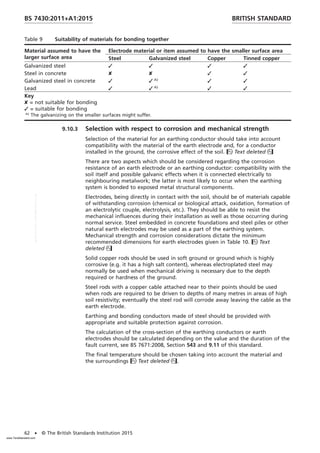 Table 9 Suitability of materials for bonding together
Material assumed to have the
larger surface area
Electrode material or item assumed to have the smaller surface area
Steel Galvanized steel Copper Tinned copper
Galvanized steel ✓ ✓ ✓ ✓
Steel in concrete ✘ ✘ ✓ ✓
Galvanized steel in concrete ✓ ✓ A)
✓ ✓
Lead ✓ ✓ A)
✓ ✓
Key
✘ = not suitable for bonding
✓ = suitable for bonding
A)
The galvanizing on the smaller surfaces might suffer.
9.10.3 Selection with respect to corrosion and mechanical strength
Selection of the material for an earthing conductor should take into account
compatibility with the material of the earth electrode and, for a conductor
installed in the ground, the corrosive effect of the soil. Text deleted
There are two aspects which should be considered regarding the corrosion
resistance of an earth electrode or an earthing conductor: compatibility with the
soil itself and possible galvanic effects when it is connected electrically to
neighbouring metalwork; the latter is most likely to occur when the earthing
system is bonded to exposed metal structural components.
Electrodes, being directly in contact with the soil, should be of materials capable
of withstanding corrosion (chemical or biological attack, oxidation, formation of
an electrolytic couple, electrolysis, etc.). They should be able to resist the
mechanical influences during their installation as well as those occurring during
normal service. Steel embedded in concrete foundations and steel piles or other
natural earth electrodes may be used as a part of the earthing system.
Mechanical strength and corrosion considerations dictate the minimum
recommended dimensions for earth electrodes given in Table 10. Text
deleted
Solid copper rods should be used in soft ground or ground which is highly
corrosive (e.g. it has a high salt content), whereas electroplated steel may
normally be used when mechanical driving is necessary due to the depth
required or hardness of the ground.
Steel rods with a copper cable attached near to their points should be used
when rods are required to be driven to depths of many metres in areas of high
soil resistivity; eventually the steel rod will corrode away leaving the cable as the
earth electrode.
Earthing and bonding conductors made of steel should be provided with
appropriate and suitable protection against corrosion.
The calculation of the cross-section of the earthing conductors or earth
electrodes should be calculated depending on the value and the duration of the
fault current, see BS 7671:2008, Section 543 and 9.11 of this standard.
The final temperature should be chosen taking into account the material and
the surroundings Text deleted.
BRITISH STANDARD
BS 7430:2011+A1:2015
62 • © The British Standards Institution 2015
www.TeraStandard.com
--``,`,`,`,,,,`,,,,,,,`,,`,,```,-`-`,,`,,`,`,,`---
 