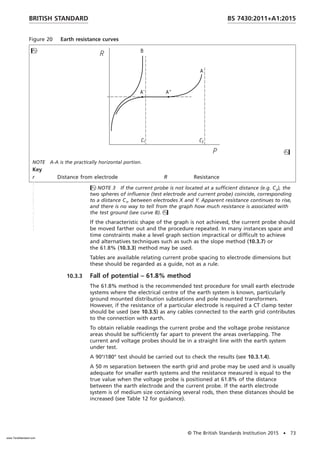 Figure 20 Earth resistance curves


NOTE A-A is the practically horizontal portion.
Key
r Distance from electrode R Resistance
NOTE 3 If the current probe is not located at a sufficient distance (e.g. C2), the
two spheres of influence (test electrode and current probe) coincide, corresponding
to a distance C1, between electrodes X and Y. Apparent resistance continues to rise,
and there is no way to tell from the graph how much resistance is associated with
the test ground (see curve B).
If the characteristic shape of the graph is not achieved, the current probe should
be moved farther out and the procedure repeated. In many instances space and
time constraints make a level graph section impractical or difficult to achieve
and alternatives techniques such as such as the slope method (10.3.7) or
the 61.8% (10.3.3) method may be used.
Tables are available relating current probe spacing to electrode dimensions but
these should be regarded as a guide, not as a rule.
10.3.3 Fall of potential – 61.8% method
The 61.8% method is the recommended test procedure for small earth electrode
systems where the electrical centre of the earth system is known, particularly
ground mounted distribution substations and pole mounted transformers.
However, if the resistance of a particular electrode is required a CT clamp tester
should be used (see 10.3.5) as any cables connected to the earth grid contributes
to the connection with earth.
To obtain reliable readings the current probe and the voltage probe resistance
areas should be sufficiently far apart to prevent the areas overlapping. The
current and voltage probes should be in a straight line with the earth system
under test.
A 90°/180° test should be carried out to check the results (see 10.3.1.4).
A 50 m separation between the earth grid and probe may be used and is usually
adequate for smaller earth systems and the resistance measured is equal to the
true value when the voltage probe is positioned at 61.8% of the distance
between the earth electrode and the current probe. If the earth electrode
system is of medium size containing several rods, then these distances should be
increased (see Table 12 for guidance).
BRITISH STANDARD BS 7430:2011+A1:2015
© The British Standards Institution 2015 • 73
www.TeraStandard.com
--``,`,`,`,,,,`,,,,,,,`,,`,,```,-`-`,,`,,`,`,,`---
 