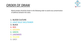 ORDER OF DRAW
1. BLOOD CULTURE
2. LIGHT BLUE VACUTAINER
3. BLACK
4. RED
5. GOLDEN
6. GREEN
7. LAVENDER
8. YELLOW
9. GREY
Blood samples should be drawn in the following order to avoid cross contamination
of additives between the tubes.
 