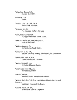 Twigg, Rev. Canon, A.M.,
Swords, Co. Dublin.
University Club,
Dublin.
Vanston, Geo. T. B., M.A., LL.D.,
Hillden Park, Terenure.
Venables, Rev. W.,
The Vicarage, Scofton, Worksop.
Wade, Gustavus Rochfort,
28, Upper Fitzwilliam Street, Dublin.
Wade, Surgeon-Capt. George Augustus,
Medical Staff, Bray.
Waldron, Laurence A.,
58, Wellington Road, Dublin.
Walsh, Rev. O. W., B.A.,
Newton Tartullagh Rectory, Tyrrells Pass, Co. Westmeath.
Warren, Rev. Saml. P., A.M.,
Laragh, Balbriggan, Co. Dublin.
Warren, James W., M.A.,
39, Rutland Square, Dublin.
Waterhouse, Samuel S., J.P.,
Dame Street, Dublin.
Weldrick, George,
University Press, Trinity College, Dublin.
Welland, Right Rev. T. J., D.D., Lord Bishop of Down, Connor, and
Dromore,
Ardtullagh, Holywood, Co. Down.
Welland, Rev. C. W., B.A.,
Rochestown Avenue, Kingstown.
 