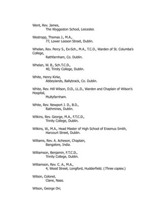 Went, Rev. James,
The Wyggeston School, Leicester.
Westropp, Thomas J., M.A.,
77, Lower Leeson Street, Dublin.
Whelan, Rev. Percy S., Ex-Sch., M.A., T.C.D., Warden of St. Columba’s
College,
Rathfarnham, Co. Dublin.
Whelan, W. B., Sch.T.C.D.,
40, Trinity College, Dublin.
White, Henry Kirke,
Abbeylands, Ballybrack, Co. Dublin.
White, Rev. Hill Wilson, D.D., LL.D., Warden and Chaplain of Wilson’s
Hospital,
Multyfarnham.
White, Rev. Newport J. D., B.D.,
Rathmines, Dublin.
Wilkins, Rev. George, M.A., F.T.C.D.,
Trinity College, Dublin.
Wilkins, W., M.A., Head Master of High School of Erasmus Smith,
Harcourt Street, Dublin.
Williams, Rev. A. Acheson, Chaplain,
Bangalore, India.
Williamson, Benjamin, F.T.C.D.,
Trinity College, Dublin.
Williamson, Rev. C. A., M.A.,
4, Wood Street, Longford, Hudderfield. (Three copies.)
Wilson, Colonel,
Clane, Naas.
Wilson, George Orr,
 