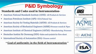 Standards and Codes used in Instrumentation-
 American National Standards Institute (ANSI)- All Products & Services
 American Petroleum Institute (API)- Oil & Natural Gas
 American Society for Testing Materials (ASTM)- All Products & Services
 American Society of Mechanical Engineers (ASME)-Pressure vessels & Pipes
 American Institute of Chemical Engineers (AIChE)- Manufacturing Processes
 Deutsches Institut für Normung (DIN)- Rules and symbols for flow-sheet
 International Society of Automation (ISA)- Process control
“ Goal of uniformity in the field of Instrumentation ”
P&ID Symbology
 