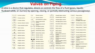 Valves on Piping
A valve is a device that regulates, directs or controls the flow of a fluid (gases, liquids,
fluidized solids, or slurries) by opening, closing, or partially obstructing various passageways.
 