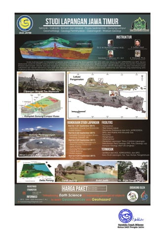 Handoko Teguh Wibowo
Ketua IAGI Pengda Jatim
 