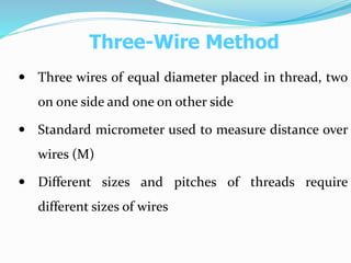 Three-Wire Method
 Three wires of equal diameter placed in thread, two
on one side and one on other side
 Standard micrometer used to measure distance over
wires (M)
 Different sizes and pitches of threads require
different sizes of wires
 
