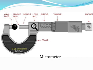 Micrometer
 