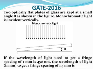 GATE-2016
Two optically flat plates of glass are kept at a small
angle θ as shown in the figure. Monochromatic light
is incident vertically.
If the wavelength of light used to get a fringe
spacing of 1 mm is 450 nm, the wavelength of light
(in nm) to get a fringe spacing of 1.5 mm is _______
 
