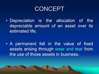 Depreciable asset definition