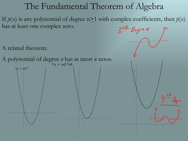 5.6.08 Fundamental Theorem Of Algebra1 | PPT