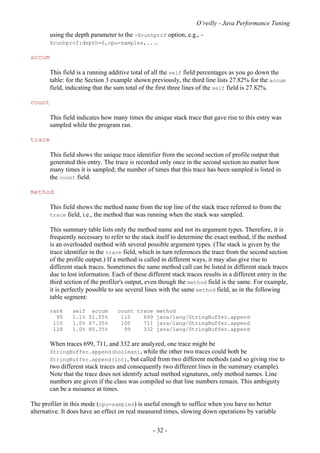 O’reilly - Java Performance Tuning
- 32 -
using the depth parameter to the -Xrunhprof option, e.g., -
Xrunhprof:depth=6,cpu=samples,....
accum
This field is a running additive total of all the self field percentages as you go down the
table: for the Section 3 example shown previously, the third line lists 27.82% for the accum
field, indicating that the sum total of the first three lines of the self field is 27.82%.
count
This field indicates how many times the unique stack trace that gave rise to this entry was
sampled while the program ran.
trace
This field shows the unique trace identifier from the second section of profile output that
generated this entry. The trace is recorded only once in the second section no matter how
many times it is sampled; the number of times that this trace has been sampled is listed in
the count field.
method
This field shows the method name from the top line of the stack trace referred to from the
trace field, i.e., the method that was running when the stack was sampled.
This summary table lists only the method name and not its argument types. Therefore, it is
frequently necessary to refer to the stack itself to determine the exact method, if the method
is an overloaded method with several possible argument types. (The stack is given by the
trace identifier in the trace field, which in turn references the trace from the second section
of the profile output.) If a method is called in different ways, it may also give rise to
different stack traces. Sometimes the same method call can be listed in different stack traces
due to lost information. Each of these different stack traces results in a different entry in the
third section of the profiler's output, even though the method field is the same. For example,
it is perfectly possible to see several lines with the same method field, as in the following
table segment:
rank self accum count trace method
95 1.1% 51.55% 110 699 java/lang/StringBuffer.append
110 1.0% 67.35% 100 711 java/lang/StringBuffer.append
128 1.0% 85.35% 99 332 java/lang/StringBuffer.append
When traces 699, 711, and 332 are analyzed, one trace might be
StringBuffer.append(boolean), while the other two traces could both be
StringBuffer.append(int), but called from two different methods (and so giving rise to
two different stack traces and consequently two different lines in the summary example).
Note that the trace does not identify actual method signatures, only method names. Line
numbers are given if the class was compiled so that line numbers remain. This ambiguity
can be a nuisance at times.
The profiler in this mode (cpu=samples) is useful enough to suffice when you have no better
alternative. It does have an effect on real measured times, slowing down operations by variable
 