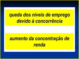 queda dos níveis de emprego
devido à concorrência
aumento da concentração de
renda
 