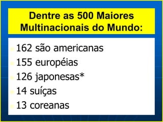 Dentre as 500 Maiores
Multinacionais do Mundo:
 162 são americanas
 155 européias
 126 japonesas*
 14 suíças
 13 coreanas
 