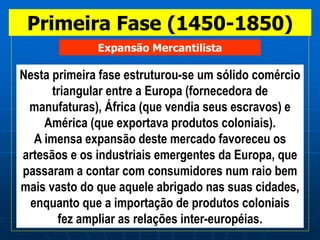 Primeira Fase (1450-1850)
Nesta primeira fase estruturou-se um sólido comércio
triangular entre a Europa (fornecedora de
manufaturas), África (que vendia seus escravos) e
América (que exportava produtos coloniais).
A imensa expansão deste mercado favoreceu os
artesãos e os industriais emergentes da Europa, que
passaram a contar com consumidores num raio bem
mais vasto do que aquele abrigado nas suas cidades,
enquanto que a importação de produtos coloniais
fez ampliar as relações inter-européias.
Expansão Mercantilista
 