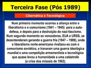 Cibernética e Tecnológica
Num primeiro momento ocorreu a aliança entre o
liberalismo e o comunismo (1941 – 1945) para a auto-
defesa, e depois para a destruição do nazi-fascismo.
Num segundo momento os vencedores, EUA e URSS, se
desentenderam gerando a guerra fria (1947 – 1989), onde
o liberalismo norte-americano rivalizou-se com o
comunismo soviético, e travaram uma guerra ideológica
mundial e uma competição armamentista e tecnológica
que quase levou a humanidade a uma catástrofe
(a crise dos mísseis de 1962).
Terceira Fase (Pós 1989)
 