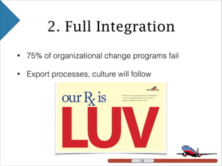 • 75% of organizational change programs fail
• Export processes, culture will follow
2. Full Integration
!14!14 !14
 