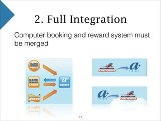 2. Full Integration
Computer booking and reward system must
be merged
!
!17
 