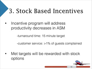 3. Stock Based Incentives
• Incentive program will address
productivity decreases in ASM
!
• Met targets will be rewarded with stock
options
-turnaround time: 15 minute target
-customer service: >1% of guests complained
!19!19 !19
 