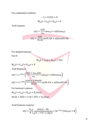10
Free undammed condition:
∴ ξ = 0, F(t) = 0
Meqẍ + Ceqẋ + Keqx = 0
Total response
x(t) =
ẋ(0)
ωn
sinωnt + x(0)cosωnt
x(t) =
ẋ(0)
95.18
sin95.18t + x(0)cos95.18t
For damped response:
F(t)=0
Meqẍ + Ceqẋ + Keqx = F(t)
Meqẍ + Ceqẋ + Keqx = 0
Total Response:
x(t) = e−ξωnt
(
ẋ(0) + ξωnx(0)
ωd
sinωdt + x(0)cosωdt)
x(t) = e−2.09t
(
ẋ(0) + 2.09x(0)
95.15
sin95.15t + x(0)cos95.15t)
For harmonic response:
Meqẍ + Ceqẋ + Keqx = F0sinωt
64.2ẍ + 265ẋ + 2.16 ∗ 104
x = F0sinωt
Total harmonic response
x(t) =
F0
K
(
sin(ωt − ∅)
√(1 − r2)2 + (2ξr)2
+ Xe−ξωnt
(sin(ωdt + ∅)
 