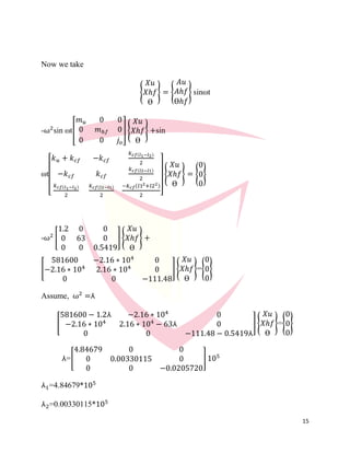 15
Now we take
{
𝑋𝑢
𝑋ℎ𝑓
Ɵ
} = {
𝐴𝑢
𝐴ℎ𝑓
Ɵℎ𝑓
} sinωt
-ω2
sin ωt[
𝑚 𝑢 0 0
0 𝑚ℎ𝑓 0
0 0 𝑗𝑜
] {
𝑋𝑢
𝑋ℎ𝑓
Ɵ
} +sin
ωt
[
𝑘 𝑢 + 𝑘 𝑐𝑓 −𝑘 𝑐𝑓
𝑘 𝑐𝑓(𝑙1−𝑙2)
2
−𝑘 𝑐𝑓 𝑘 𝑐𝑓
𝑘 𝑐𝑓(𝑙2−𝑙1)
2
𝑘 𝑐𝑓(𝑙1−𝑙2)
2
𝑘 𝑐𝑓(𝑙2−𝑙1)
2
−𝑘 𝑐𝑓(𝑙12+𝑙22)
2 ]
{
𝑋𝑢
𝑋ℎ𝑓
Ɵ
} = {
0
0
0
}
-ω2
[
1.2 0 0
0 63 0
0 0 0.5419
] {
𝑋𝑢
𝑋ℎ𝑓
Ɵ
} +
[
581600 −2.16 ∗ 104
0
−2.16 ∗ 104
2.16 ∗ 104
0
0 0 −111.48
] {
𝑋𝑢
𝑋ℎ𝑓
Ɵ
}={
0
0
0
}
Assume, ω2
=⅄
[
581600 − 1.2⅄ −2.16 ∗ 104
0
−2.16 ∗ 104
2.16 ∗ 104
− 63⅄ 0
0 0 −111.48 − 0.5419⅄
] {
𝑋𝑢
𝑋ℎ𝑓
Ɵ
}={
0
0
0
}
⅄=[
4.84679 0 0
0 0.00330115 0
0 0 −0.0205720
] 105
⅄1=4.84679*105
⅄2=0.00330115*105
 