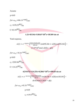 19
Assume
ƺ=0.05
𝑓𝑜𝑟 𝜔1𝑛=696.19 𝑟𝑎𝑑
𝑠𝑒𝑐⁄
𝑐 𝑐=1670.55 𝑁𝑆
𝑚⁄
C=83.54 𝑁𝑆
𝑚⁄
1.2𝒙̈ +83.54𝒙̇ +5.8163*𝟏𝟎 𝟓
𝒙=18.569 sin ωt
Total response,
𝑥(𝑡) = 𝑒−34.81𝑡
(
𝑥̇(0)+34.81𝑥(0)
695.32
𝑠𝑖𝑛695.32𝑡 + 𝑥(0)𝑐𝑜𝑠695.32𝑡) +
(3.19*105
sin(1.265𝑡 − 𝜙))
𝑓𝑜𝑟 𝜔12=18.16 𝑟𝑎𝑑
𝑠𝑒𝑐⁄
ƺ=0.05
𝑐 𝑐=2285.06 𝑁𝑆
𝑚⁄
C=114.25 𝑁𝑆
𝑚⁄
62.9147𝒙̈ +114.25𝒙̇ +0.2061*𝟏𝟎 𝟓
𝒙=499.65 sin ωt
𝑥(𝑡) = 𝑒−18.14𝑡
(
𝑥̇(0)+18.14𝑥(0)
18.14
𝑠𝑖𝑛18.14𝑡 + 𝑥(0)𝑐𝑜𝑠18.14𝑡) +
(0.024sin(1.265𝑡 − 𝜙))
𝑓𝑜𝑟 𝜔13=45.35 𝑟𝑎𝑑
𝑠𝑒𝑐⁄
ƺ=0.05
𝑐 𝑐=4.915 𝑁𝑆
𝑚⁄
 