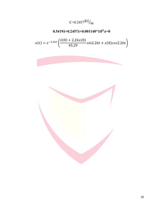 20
C=0.2457 𝑁𝑆
𝑚⁄
0.5419𝒙̈ +0.2457𝒙̇ +0.001148*𝟏𝟎 𝟓
𝒙=0
𝑥(𝑡) = 𝑒−2.26𝑡
(
𝑥̇(0) + 2.26𝑥(0)
45.29
𝑠𝑖𝑛2.26𝑡 + 𝑥(0)𝑐𝑜𝑠2.26𝑡)
 