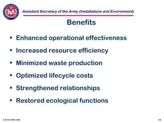 Assistant Secretary of the Army (Installations and Environment)
3-28-02 OASA (I&E) 14
Benefits
• Enhanced operational effectiveness
• Increased resource efficiency
• Minimized waste production
• Optimized lifecycle costs
• Strengthened relationships
• Restored ecological functions
 