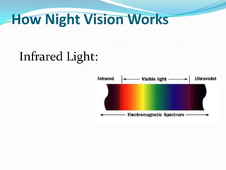 How Night Vision Works

 Infrared Light:
 