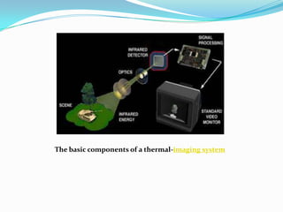 The basic components of a thermal-imaging system
 
