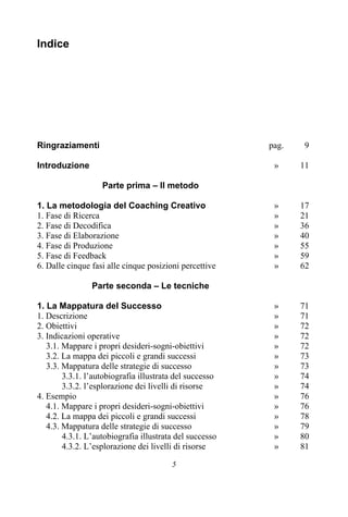 5
Indice
Ringraziamenti pag. 9
Introduzione » 11
Parte prima – Il metodo
1. La metodologia del Coaching Creativo » 17
1. Fase di Ricerca » 21
2. Fase di Decodifica » 36
3. Fase di Elaborazione » 40
4. Fase di Produzione » 55
5. Fase di Feedback » 59
6. Dalle cinque fasi alle cinque posizioni percettive » 62
Parte seconda – Le tecniche
1. La Mappatura del Successo » 71
1. Descrizione » 71
2. Obiettivi » 72
3. Indicazioni operative » 72
3.1. Mappare i propri desideri-sogni-obiettivi » 72
3.2. La mappa dei piccoli e grandi successi » 73
3.3. Mappatura delle strategie di successo » 73
3.3.1. l’autobiografia illustrata del successo » 74
3.3.2. l’esplorazione dei livelli di risorse » 74
4. Esempio » 76
4.1. Mappare i propri desideri-sogni-obiettivi » 76
4.2. La mappa dei piccoli e grandi successi » 78
4.3. Mappatura delle strategie di successo » 79
4.3.1. L’autobiografia illustrata del successo » 80
4.3.2. L’esplorazione dei livelli di risorse » 81
 