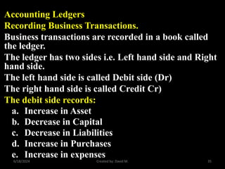 Accounting Ledgers
Recording Business Transactions.
Business transactions are recorded in a book called
the ledger.
The ledger has two sides i.e. Left hand side and Right
hand side.
The left hand side is called Debit side (Dr)
The right hand side is called Credit Cr)
The debit side records:
a. Increase in Asset
b. Decrease in Capital
c. Decrease in Liabilities
d. Increase in Purchases
e. Increase in expenses
6/18/2024 Created by: David M. 35
 
