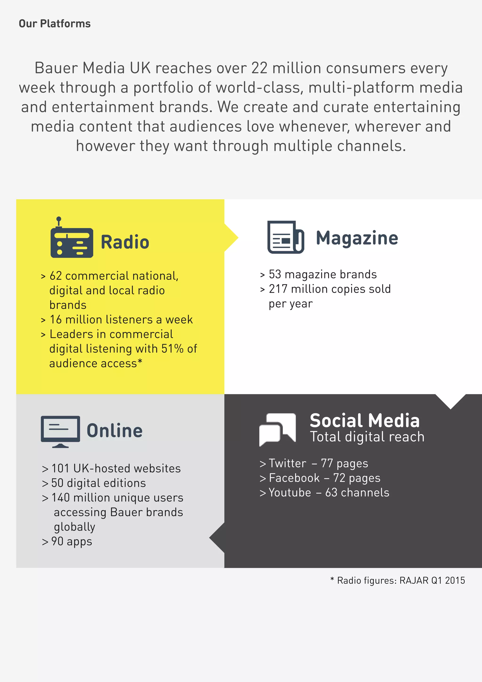 DABBL media pack v9 PDF