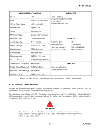 Radioactive Pyrex ntrp-3-07-2-2-fp-weapons-handling | PDF