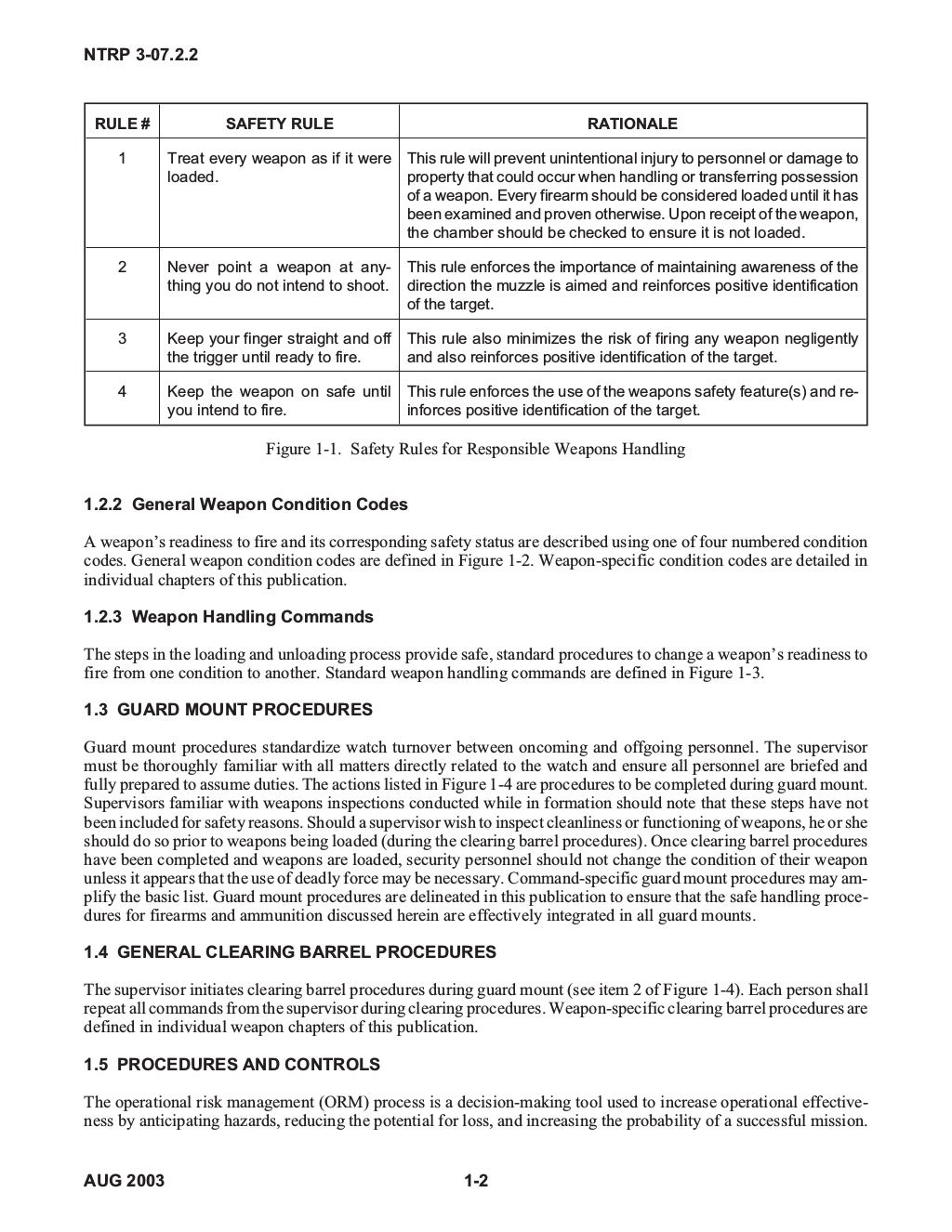 ntrp-3-07-2-2-fp-weapons-handling