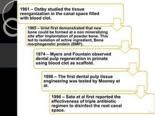 1961 – Ostby studied the tissue
reorganization in the canal space filled
with blood clot.
1965 – Urist first demonstrated that new
bone could be formed at a non mineralizing
site after implantation of powder bone. This
led to isolation of active ingredient, Bone
morphogenetic protein (BMP).
1974 – Myers and Fountain observed
dental pulp regeneration in primate
using blood clot as scaffold.
1996 – The first dental pulp tissue
engineering was tested by Mooney et
al.
1996 – Sato et al first reported the
effectiveness of triple antibiotic
regimen to disinfect the root canal
space. 11
 