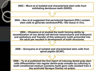 2006 – Yu et al published the first report of inducing dental pulp stem
cells differentiation into regular dentin-pulp complex by culturing in
tooth conditioned medium (contains tooth germ cells isolated from 2
day postnatal Sprague Dawley rat pulps).
2006 – Sonoyama et al isolated and characterized stem cells from
apical papilla (SCAP).
2004 – Ohazama et al studied the tooth forming ability by
recombination of non dental cell derived mesenchyme and embryonic
oral epithelium and Transfer of this embryonic tooth primordial into
the adult jaw resulted in development of tooth structures.
2004 – Seo et al suggested that periodontal ligament (PDL) contain
stem cells to generate cementum/PDL- like tissue in vivo.
2003 – Miura et al isolated and characterized stem cells from
exfoliating deciduous teeth (SHED).
13
 