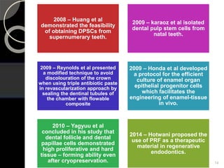 2008 – Huang et al
demonstrated the feasibility
of obtaining DPSCs from
supernumerary teeth.
2009 – karaoz et al isolated
dental pulp stem cells from
natal teeth.
2009 – Reynolds et al presented
a modified technique to avoid
discolouration of the crown
when using triple antibiotic paste
in revascularization approach by
sealing the dentinal tubules of
the chamber with flowable
composite
2009 – Honda et al developed
a protocol for the efficient
culture of enamel organ
epithelial progenitor cells
which facilitates the
engineering of enamel-tissue
in vivo.
2010 – Yagyuu et al
concluded in his study that
dental follicle and dental
papillae cells demonstrated
high proliferative and hard
tissue – forming ability even
after cryopreservation.
2014 – Hotwani proposed the
use of PRF as a therapeutic
material in regenerative
endodontics.
14
 
