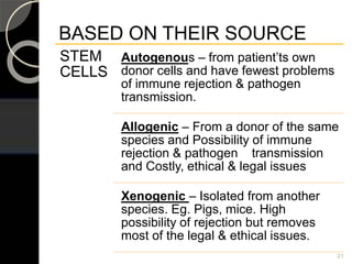 BASED ON THEIR SOURCE
STEM
CELLS
Autogenous – from patient’ts own
donor cells and have fewest problems
of immune rejection & pathogen
transmission.
Allogenic – From a donor of the same
species and Possibility of immune
rejection & pathogen transmission
and Costly, ethical & legal issues
Xenogenic – Isolated from another
species. Eg. Pigs, mice. High
possibility of rejection but removes
most of the legal & ethical issues.
21
 