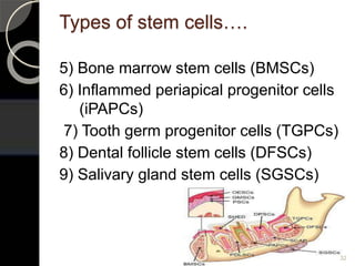 Types of stem cells….
5) Bone marrow stem cells (BMSCs)
6) Inflammed periapical progenitor cells
(iPAPCs)
7) Tooth germ progenitor cells (TGPCs)
8) Dental follicle stem cells (DFSCs)
9) Salivary gland stem cells (SGSCs)
32
 