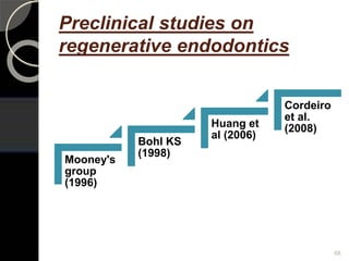 Preclinical studies on
regenerative endodontics
Mooney's
group
(1996)
Bohl KS
(1998)
Huang et
al (2006)
Cordeiro
et al.
(2008)
68
 