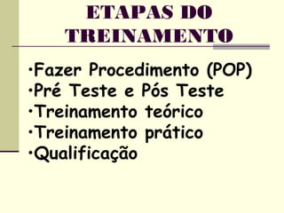 •Fazer Procedimento (POP)
•Pré Teste e Pós Teste
•Treinamento teórico
•Treinamento prático
•Qualificação
ETAPAS DO
TREINAMENTO
 