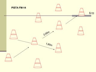 1,80m
2,00m
PISTA FM-14
8/11
 