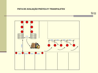 PISTA DE AVALIAÇÃO PRÁTICA P/ TRANSPALETES
0,30cm
3,15mts
2,90mts 2,90mts 2,90mts 2,90mts
0,30cm 0,30cm 0,30cm
1,15 mts
9/11
 