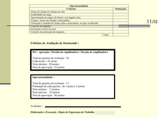 Operacionalidade
Critérios Pontuação
Altura do clamp em relação ao solo
Estabilidade da carga
Aproximação da carga ( de frente e em ângulo reto)
Avanço / recuo em relação a mercadoria
Colocação e retirada do clamp sobre a mercadoria no piso ou blocado
Controle da máquina
Inclinação correta da torre
Controle da aceleração da máquina
Total
Critérios de Avaliação de Instruendo :
Avaliador :
Elaboração e Execução : Depto de Segurança do Trabalho – Grupo Martins
Pré – operação / Partida de empilhadeira / Parada de empilhadeira
Total de quesitos de avaliação : 38
Cada acerto = 01 ponto
Nota máxima : 38 pontos
Nota de aprovação : 22 pontos
Operacionalidade :
Total de quesitos de avaliação : 11
Pontuação de cada quesito : de 1 ponto a 5 pontos
Nota mínima : 11 pontos
Nota máxima : 55 pontos
Nota de aprovação : 40 pontos
11/11
 