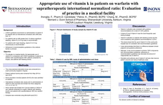 Appropriate use of vitamin k in patients on warfarin with
supratherapeutic international normalized ratio: Evaluation
of practice in a medical facility
Ihongbe, F., Pharm.D. Candidate;1 Petrov, K., PharmD, BCPS;1 Chang, M., PharmD, BCPS2
1 Bernard J. Dunn School of Pharmacy, Shenandoah University, Ashburn, Virginia
2 INOVA Loudoun Hospital, Leesburg, Virginia
Introduction
Methods
Results
References
Background
o CHEST guidelines recommend no administration of vitamin K
for patients with an international normalized ratio (INR) less
than 10.1
o For patients with an INR greater than 10 without significant
bleeding, vitamin K 2.5-5 mg orally is recommended.1
o For patients with major bleeding, vitamin K 5-10 mg
intravenously is recommended.1
o Adherence to recommendation guidelines in this medical
facility is unknown.
Objective
o To evaluate in a medical facility, the appropriate use of
vitamin K in comparison with CHEST guidelines in patients on
warfarin with supratherapeutic INR, patients scheduled for
surgery, and patients with bleeding events,
o This cross-sectional descriptive study was conducted at a
small community hospital in Virginia.
o Patient medical records were screened from May 2015 to
April 2016.
o Study population included patients (N=43) who were admitted
on warfarin.
o International normalized ratio values prior to administration of
vitamin K were recorded and divided into three categories:
<4.5, 4.5-10, and >10
o Study sample was divided into 3 groups based on vitamin K
use: patients scheduled for surgery, patients with bleeding
events, and patients with supratherapeutic INR from warfarin
therapy
o Analyses was conducted using Microsoft excel 2013
1. Wigle, P., Hein, B., Bloomfield, H. E., Tubb, M., & Doherty,
M. (2013). Updated guidelines on outpatient
anticoagulation. American family physician, 87(8).
Discussion
o Vitamin K utilization was consistent with guideline
recommendations for a total of 4 (9%) patients.
o A dose of 5 mg of vitamin K was the most frequently used
dosing strategy.
o Vitamin K utilization in patients with bleeding events had the
most consistency with guideline recommendations 3 (33%).
o This study shows that the use of vitamin K in this community
hospital was not consistent with recommendation guidelines.
o It also demonstrates that there is a difference between clinical
judgment and guideline adherence.
o Although, it may not be possible to achieve 100% congruence
with recommendation guidelines, adherence to
recommendation guidelines may decrease the amount of
inappropriate use of vitamin k.
o Education and judicious use of vitamin K will also help improve
patient outcome and reduce healthcare costs.
No relevant conflict of interest to disclose.
Conflict of Interest
Figure 1. Percent distribution of study sample by vitamin K use
46.5
20.9
32.6
0
5
10
15
20
25
30
35
40
45
50
Scheduled for surgery Bleeding event Supratherapeutic INR
Percent(%)
Patients scheduled for surgery (n=20)
INR prior to Vitamin K administration
<4.5 (n=18) 4.5-10 (n=1) >10 (n=1)
Route of administration
Oral IV Oral IV Oral IV
2.5mg (n=6)
5mg (n=4)
10mg (n=1)
2.5mg (n=1)
5mg (n=3)
10mg (n=3)
5mg (n=1) - - 5mg (n=1)
Patients with bleeding events (n=9)
INR prior to Vitamin K administration
<4.5 (n=4) 4.5-10 (n=5) >10 (n=0)
Route of administration
Oral IV Oral IV Oral IV
5mg (n=1) 2mg (n=1)
10mg (n=2)
2.5mg (n=3)
10mg (n=1)
5mg (n=1) - -
Patients with supratherapeutic INR (n=14)
INR prior to Vitamin K administration
<4.5 (n=0) 4.5-10 (n=13) >10 (n=1)
Route of administration
Oral IV Oral IV Oral IV
- - 2.5mg (n=4)
5mg (n=4)
2mg (n=1)
5mg (n=3)
10mg (n=1)
5mg (n=1) -
Table 1. Vitamin K use by INR, route of administration and dose
 