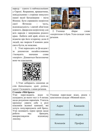 день незалежності україни з великої чи малої літери