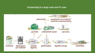 Composting in a large scale and it’s uses.
 