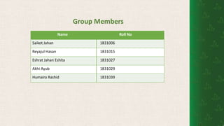 Name Roll No
Saikot Jahan 1831006
Reyajul Hasan 1831015
Eshrat Jahan Eshita 1831027
Akhi Ayub 1831029
Humaira Rashid 1831039
Group Members
 