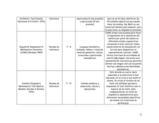Arithmetic Test (Conolly,    referencia            operaciones (6 sub-pruebas)      pero no es útil para identificar las
Nachtman & Pritchett, 1976)                            y aplicaciones (5 sub-       dificultades específicas que puedan
                                                              pruebas)               tener los mismos. Key Math es una
                                                                                  buena herramienta para empezar, pero
                                                                                  no para hacer un diagnóstico profunda.
                                                                                  SAMI proporciona pruebas para hacer
                                                                                    el seguimiento de la asimilación del
                                                                                      material por parte del alumno en
                                                                                       diferentes niveles cognoscitivos
                                                                                     incluyendo el nivel concreto. Puede
 Sequential Assessment of     Normas de    P–8         Lenguaje matemático,         usarse material de manipulación con
  Mathematics Inventory       referencia            ordinales, número / notación,        los test para diagnosticar la
  (SAMI) (Reisman 1984)                             medición geometría, cálculo,       representación concreta. SAMI
                                                      ecuaciones y aplicaciones     ofrece tres tipos de actividades de
                                                            matemáticas.           control (lápiz/papel, entrevista oral,
                                                                                  representación concreta) que permiten
                                                                                  obtener una imagen clara de los puntos
                                                                                    fuertes y débiles en las habilidades
                                                                                                 matemáticas.
                                                                                        Está dividido en cuatro tests
                                                                                      separados y se selecciona el test
                                                                                   adecuado con el curso al que asiste el
                                                                                    alumno. Se utiliza el formato de los
   Stanford Diagnostic        Normas de    P – 12        Sistema numérico y             tests con múltiples opciones o
Mathematics Test (Beatty,     referencia                numeración, cálculo y      respuestas. El test Stanford como la
Madden, Gardner & Karlsen,                                  aplicaciones.                 mayoría de los tests, debe
          1976)                                                                         complementarse con tests de
                                                                                       diagnóstico suplementarios para
                                                                                    determinar necesidades específicas
                                                                                         del alumno con trastornos de
                                                                                                 aprendizaje.




                                                                                                                      32
 