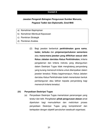 PEKELILING KEMAJUAN PENTADBIRAN AWAM BIL. 4 TAHUN 2018